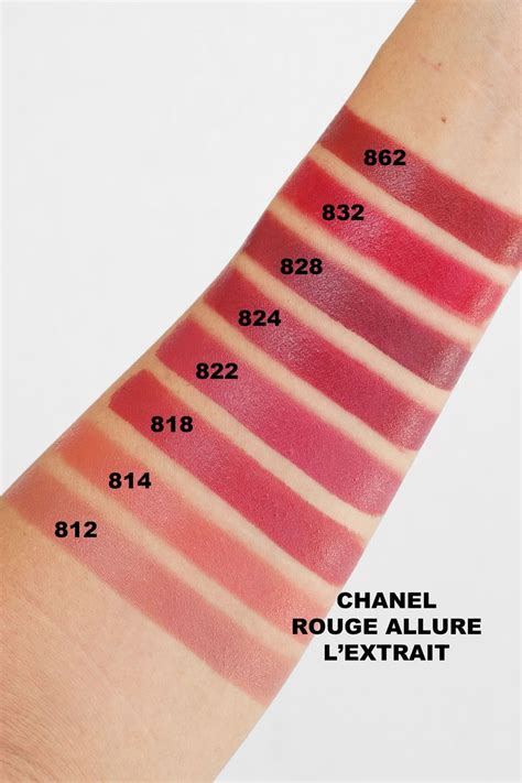 chanel rouge allure 2023|ROUGE ALLURE L’EXTRAIT Limited.